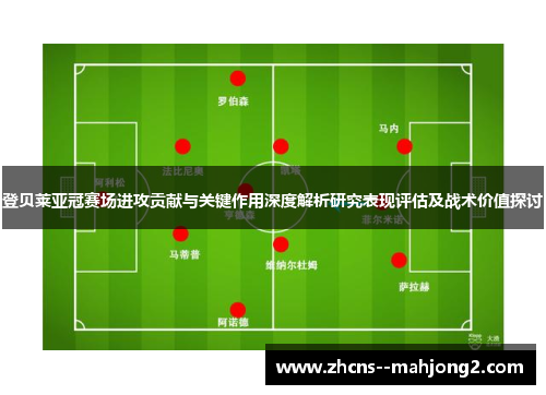 登贝莱亚冠赛场进攻贡献与关键作用深度解析研究表现评估及战术价值探讨