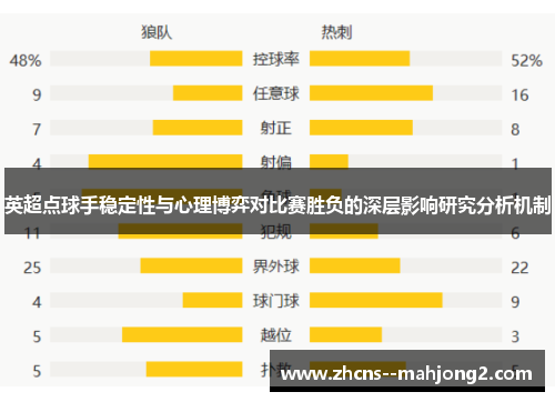 英超点球手稳定性与心理博弈对比赛胜负的深层影响研究分析机制